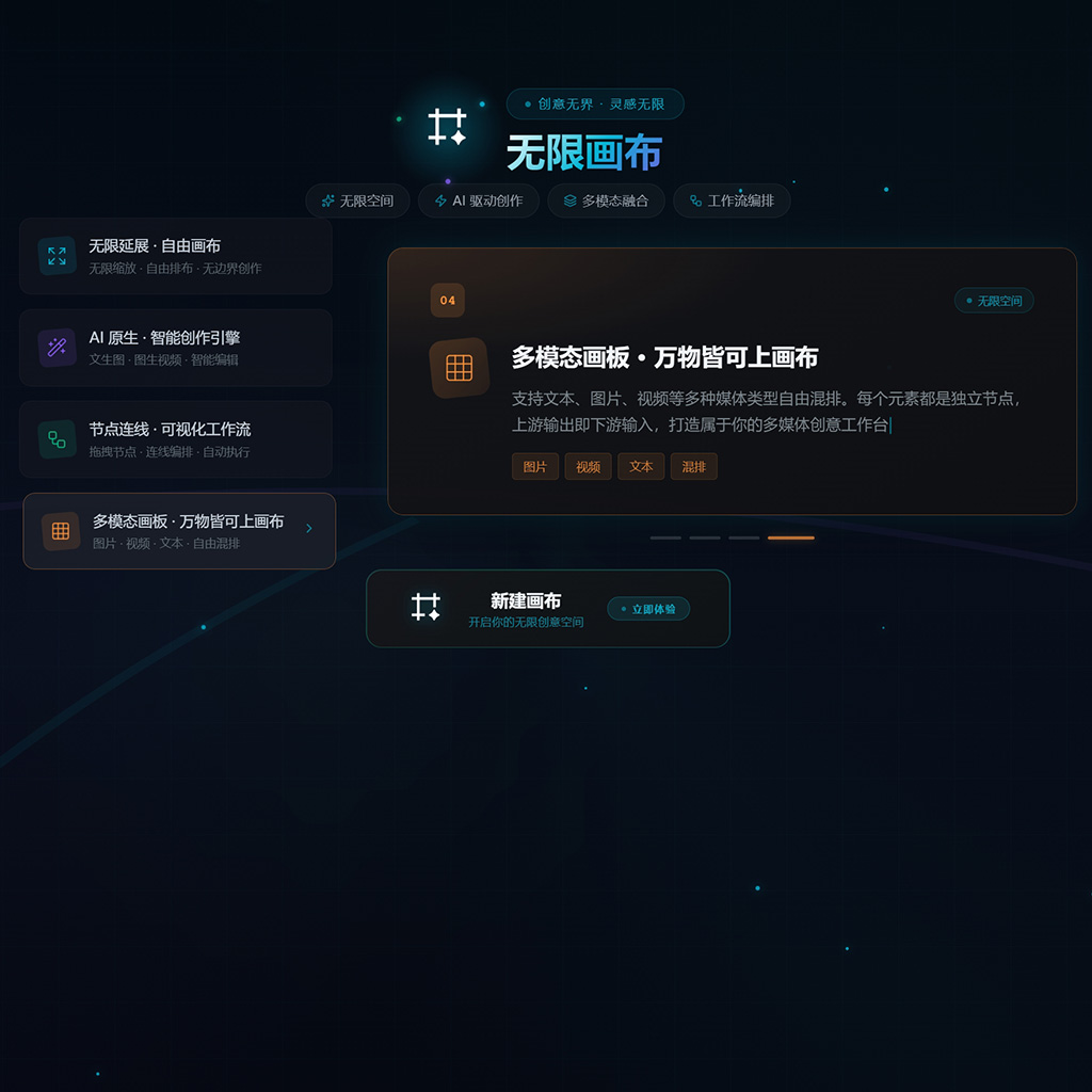 方版素材参考：图像参考